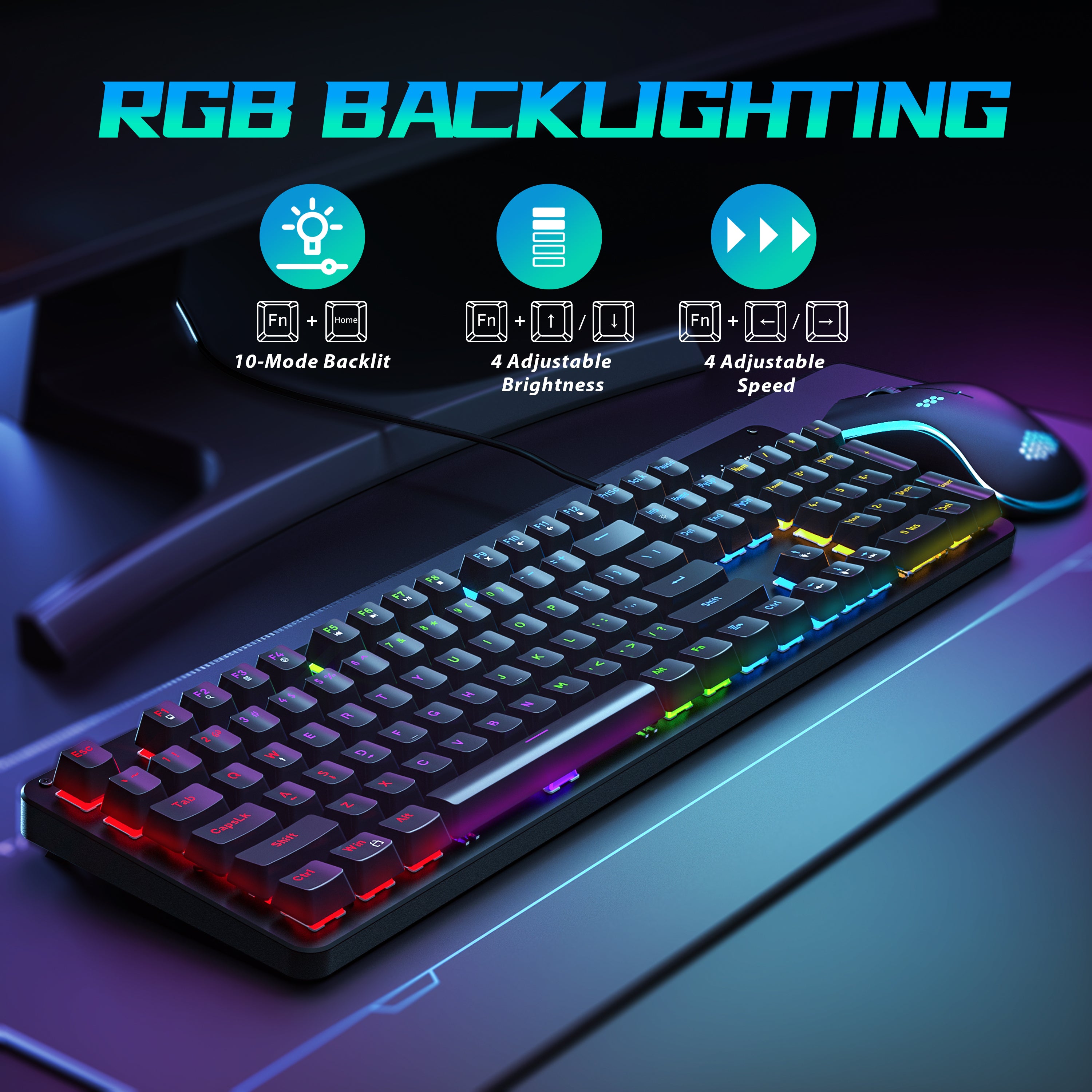 821 Mechanical Gaming Keyboard and Mouse Combo