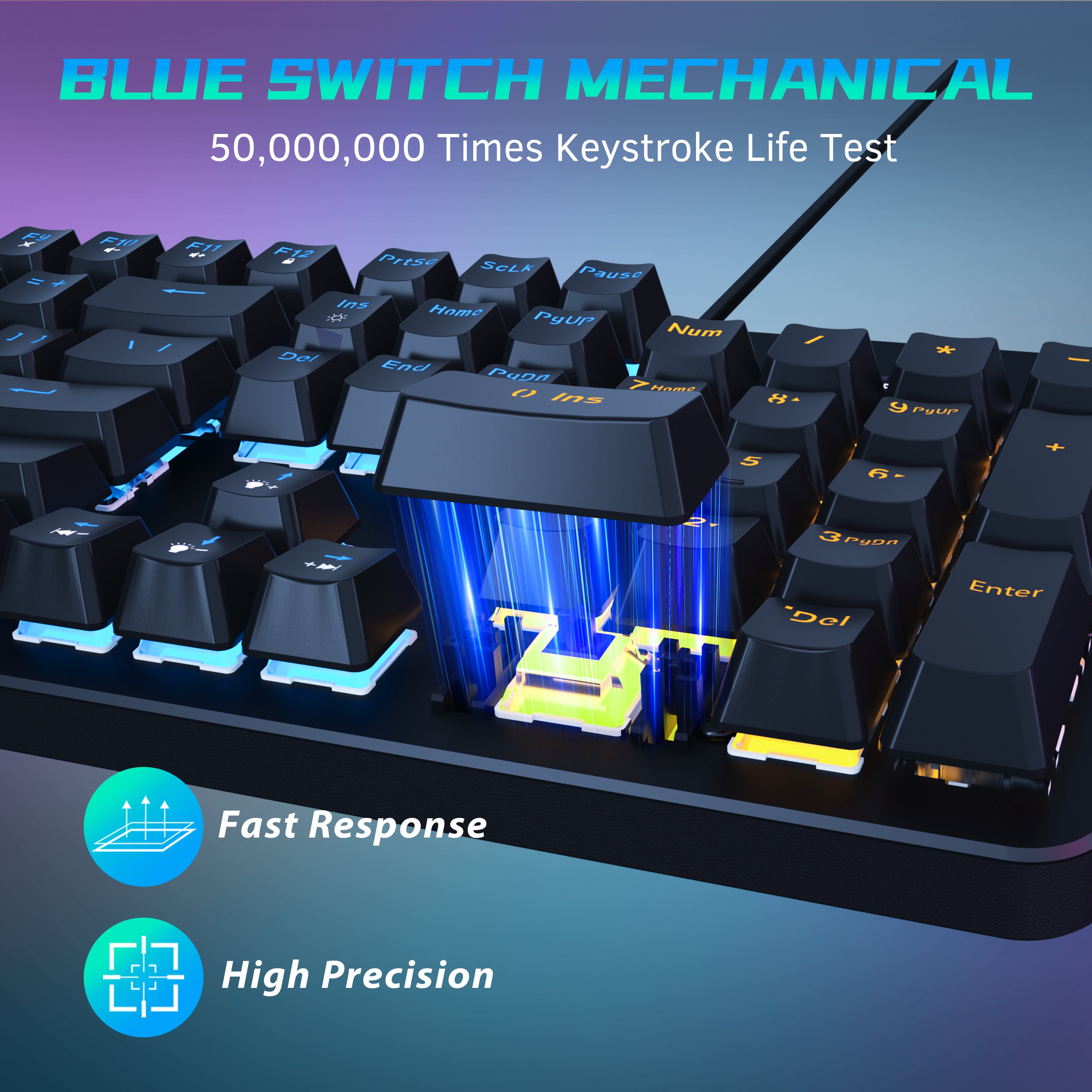 821 Mechanical Gaming Keyboard and Mouse Combo