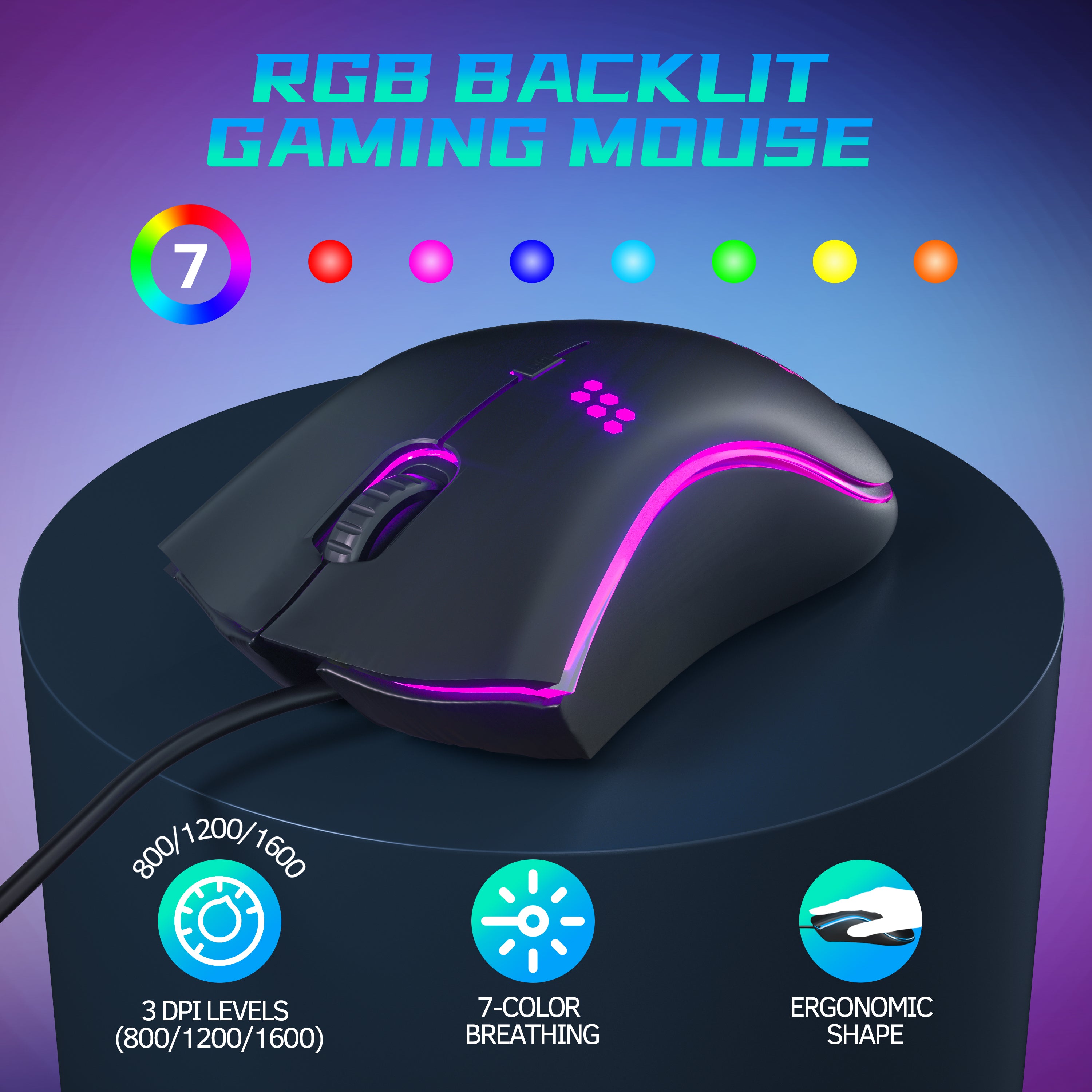 821 Mechanical Gaming Keyboard and Mouse Combo