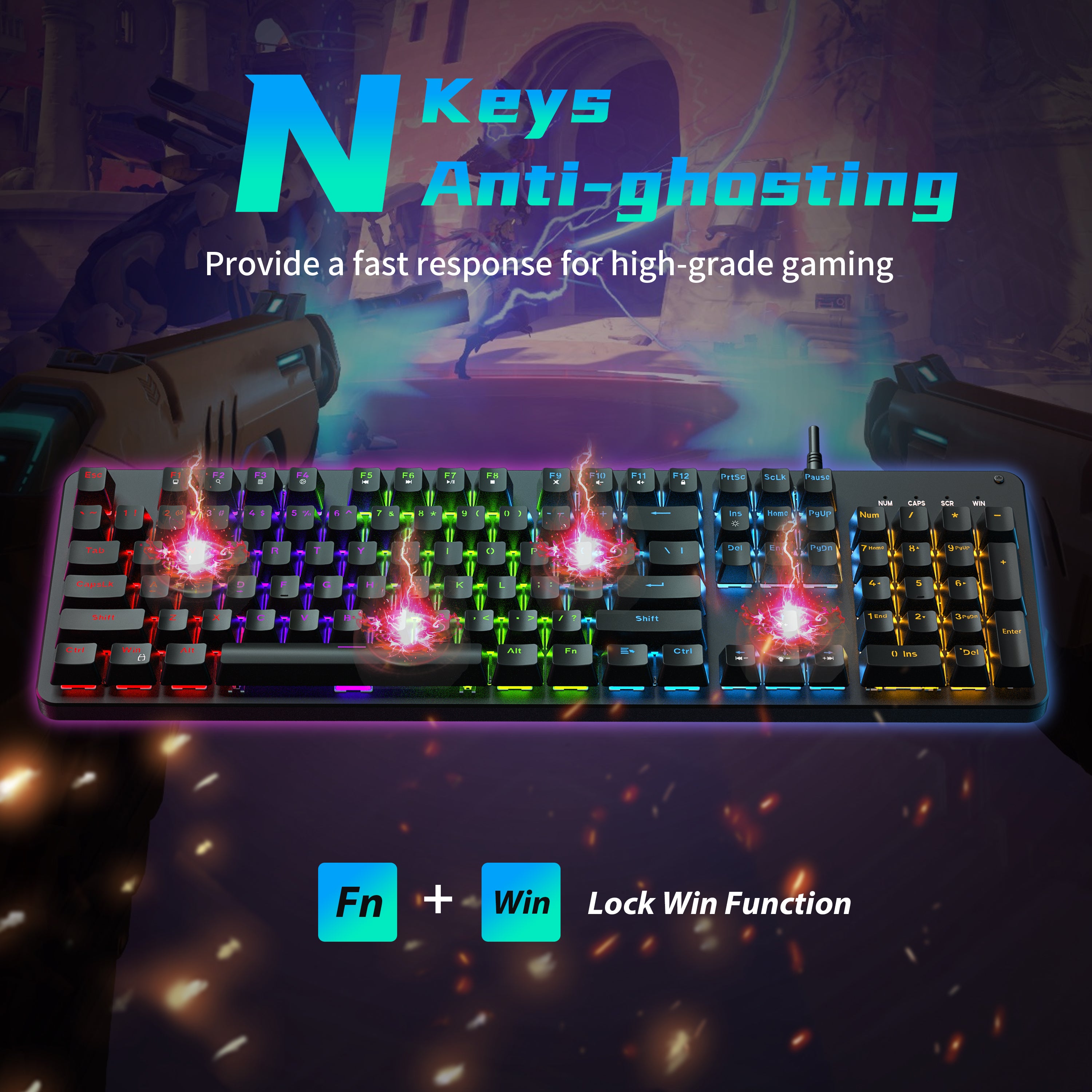 821 Mechanical Gaming Keyboard and Mouse Combo